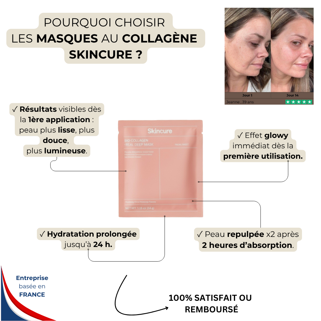 Masque Collagène – Peau Plus Lisse, Plus Douce, Plus Lumineuse